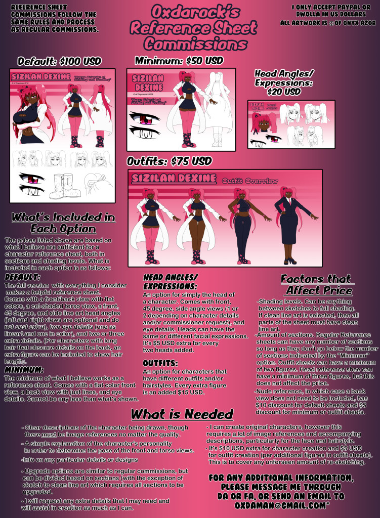 Character Sheet Commission Price : CHARACTER SHEET COMMISSION: JACK SMILES by perplexedcam on ... - Check spelling or type a new query.